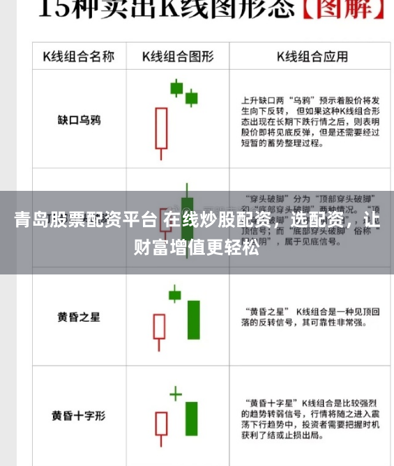 青岛股票配资平台 在线炒股配资，选配资，让财富增值更轻松