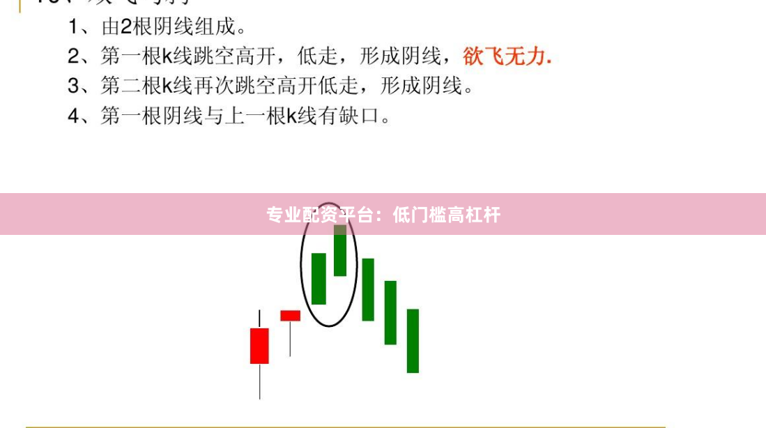 专业配资平台：低门槛高杠杆